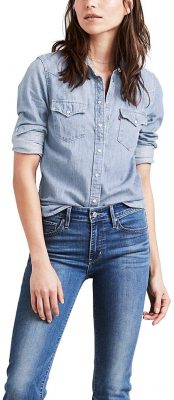 Are Denim Shirts In Style 2021